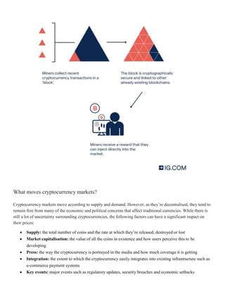 Capitalisation, Supply and Demand, Digital Asset Management
