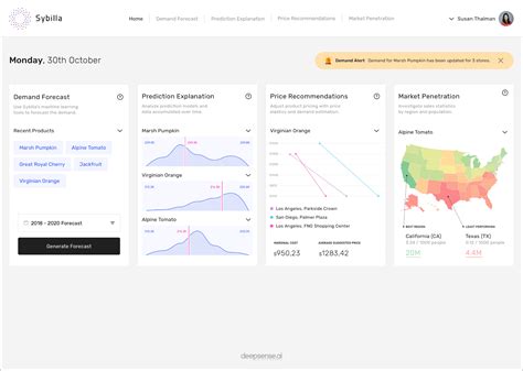 How AI Predicts Market Reactions to Regulatory Changes in Crypto
