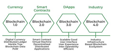 Ethereum: Bitcoin Address generation
