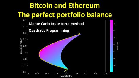 Ethereum: Bitcoin Privacy
