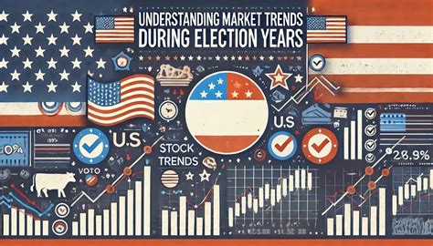 Understanding Market Trends: How